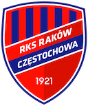 Raków Częstochowa